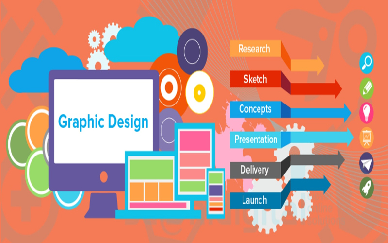 Top 10 Big Benefits of Having a Graphic Designing Career In 2018